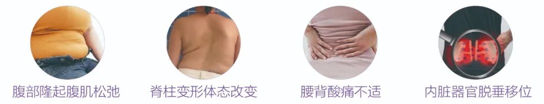 生完孩子就“分开”？！产后妈妈 你得这样“自救”(图5)